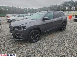 Jeep Cherokee - zobacz ofertę