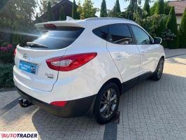 Hyundai ix35 2015 1.7 116 KM