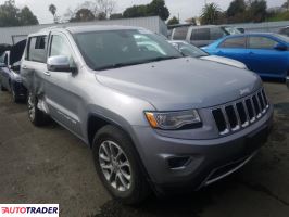 Jeep Grand Cherokee 2015 3 Jeep Grand Cherokee 2015 3