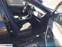 Toyota Pozostałe 2021 2