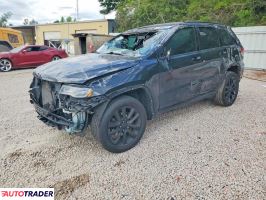 Jeep Grand Cherokee 2020 3
