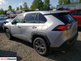 Toyota Pozostałe 2025 2