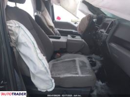 Ford Pozostałe 2019 3 Ford Pozostałe 2019 3