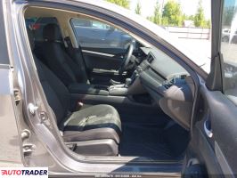 Honda Civic 2021 2