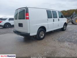 GMC Pozostałe 2022 6