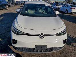 Volkswagen Pozostałe 2023