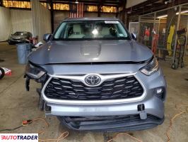 Toyota Highlander 2021 3 Toyota Highlander 2021 3