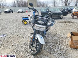 Harley-Davidson Pozostałe 2025