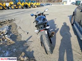 BMW R 2022