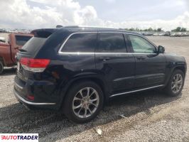 Jeep Grand Cherokee 2020 3