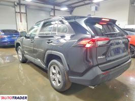Toyota Pozostałe 2022 2