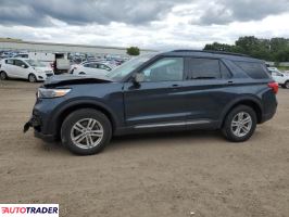 Ford Explorer 2022 2 Ford Explorer 2022 2