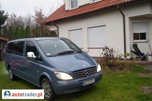 Mercedes Viano 2004 2.2 150 KM Mercedes Viano 2004 2.2 150 KM