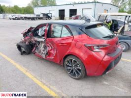 Toyota Corolla 2021 2 Toyota Corolla 2021 2