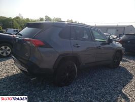 Toyota Pozostałe 2022 2 Toyota Pozostałe 2022 2