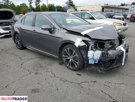 Toyota Camry 2020 2 Toyota Camry 2020 2