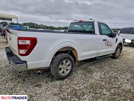 Ford Pozostałe 2023 5