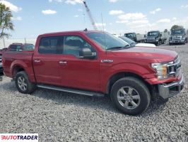 Ford Pozostałe 2020 2 Ford Pozostałe 2020 2