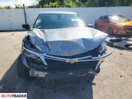 Chevrolet Equinox 2024 1
