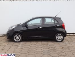 Kia Picanto 2014 1.0 68 KM