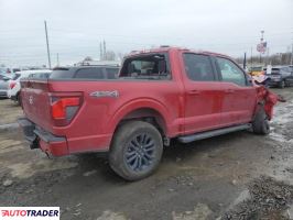 Ford Pozostałe 2024 3