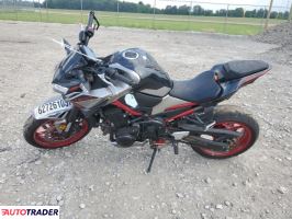 Kawasaki Z 2023 Kawasaki Z 2023