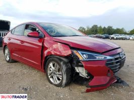 Hyundai Elantra 2019 2 Hyundai Elantra 2019 2