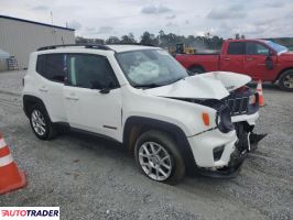 Jeep Renegade 2019 2