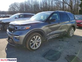 Ford Explorer 2023 3