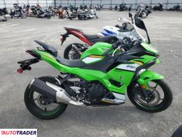 Kawasaki Pozostałe 2025