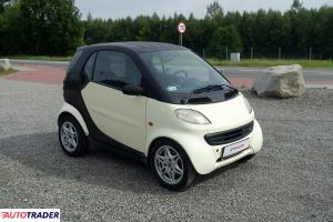 Smart ForTwo 1999 0.6 45 KM