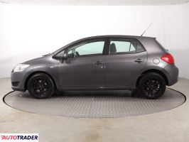 Toyota Auris 2008 2.0 124 KM Toyota Auris 2008 2.0 124 KM