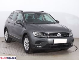 Volkswagen Tiguan 2020 1.5 147 KM