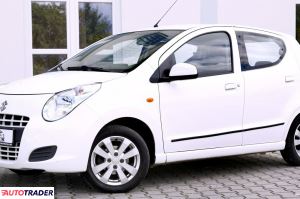 Suzuki Alto 2009 1.0 68 KM