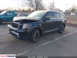 Kia Pozostałe 2024 3 Kia Pozostałe 2024 3