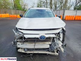 Toyota Pozostałe 2020 2