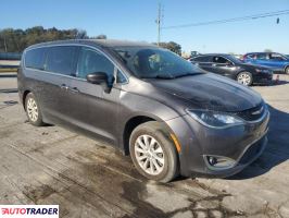 Chrysler Pacifica 2020 3