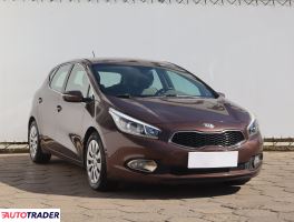 Kia Ceed 2012 1.6 132 KM