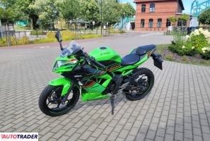 Motoryzacja - Motocykle