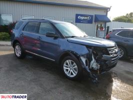 Ford Explorer 2019 3 Ford Explorer 2019 3
