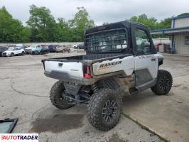 Polaris Pozostałe 2025 Polaris Pozostałe 2025