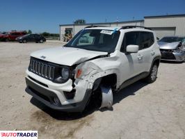 Jeep Renegade 2019 2 Jeep Renegade 2019 2
