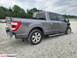 Ford Pozostałe 2021 3 Ford Pozostałe 2021 3