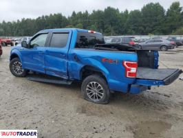Ford Pozostałe 2020 5 Ford Pozostałe 2020 5