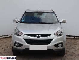 Hyundai ix35 2015 1.6 132 KM Hyundai ix35 2015 1.6 132 KM