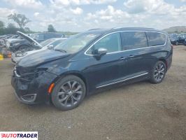 Chrysler Pacifica - zobacz ofertę