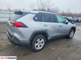 Toyota Pozostałe 2021 2
