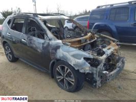 Nissan Rogue - zobacz ofertę