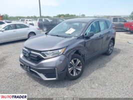 Honda CR-V 2020 1