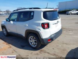 Jeep Renegade 2021 2